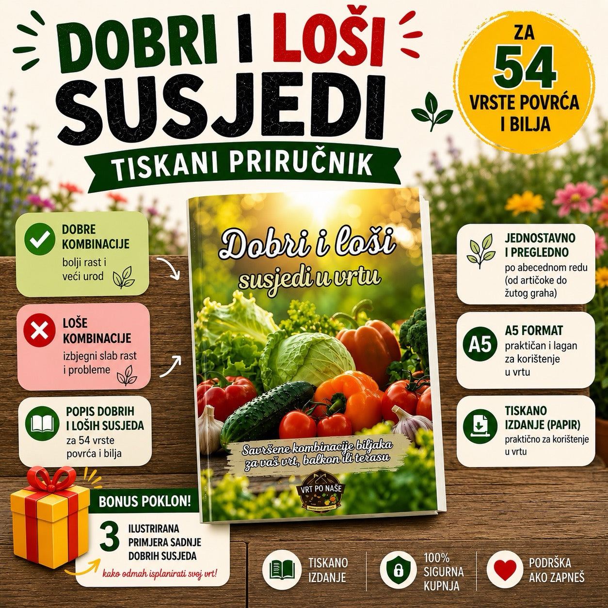Dobri i loši susjedi - Saveznik pri planiranju vrta