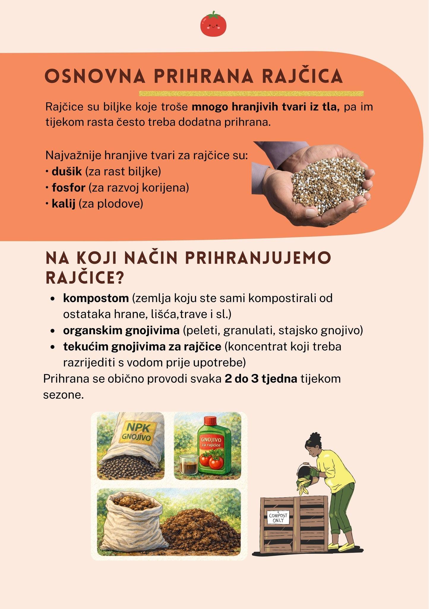 VODIČ RAJČICA - Sve za rajčice na jednom mjestu