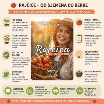 Rajčica - DIGITALNI VODIČ